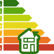 Groen huis met daarachter gekleurde energie labels van G naar A